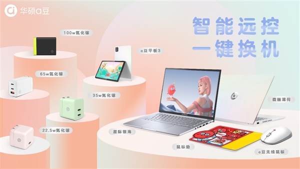 45W性能釋放i5-13500H！至高40GB內存華碩a豆14 2023微醺薄荷輕薄本