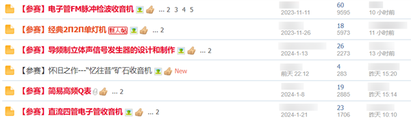 竟有人還在研究上個(gè)世紀(jì)的收音機(jī)!甚至舉辦了DIY大賽(圖3) 竟有人還在研究上個(gè)世紀(jì)的收音機(jī)!甚至舉辦了DIY大賽