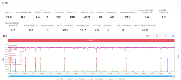 安兔兔1月性能榜出爐:天璣9300旗艦性能榜榮登第一、天璣8300次旗艦一騎絕塵(圖5) 安兔兔1月性能榜出爐:天璣9300旗艦性能榜榮登第一、天璣8300次旗艦一騎絕塵