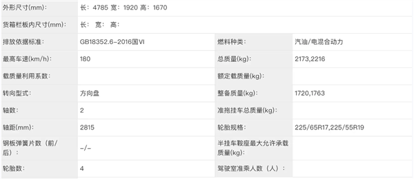 搭載豐田發(fā)動(dòng)機(jī):長安馬自達(dá)CX-50行也混動(dòng)版將于11月3日下線(圖3) 搭載豐田發(fā)動(dòng)機(jī):長安馬自達(dá)CX-50行也混動(dòng)版將于11月3日下線