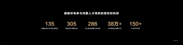 清華北大在列！80余所知名高校力挺鴻蒙：鴻蒙人才培養步入快車道