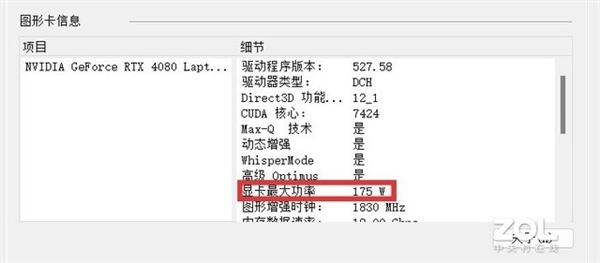 游戲本為何要選RTX 4080？實(shí)測(cè)告訴你答案