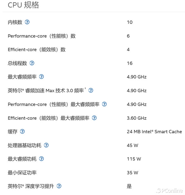 七彩虹隱星G15 24上手：i7+RTX 4060入門價 可以閉眼入