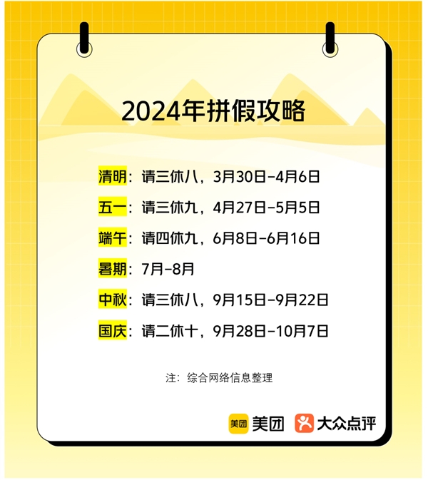 你支持清明節調休嗎：放假3天調休上班引熱議 網友制作拼假攻略