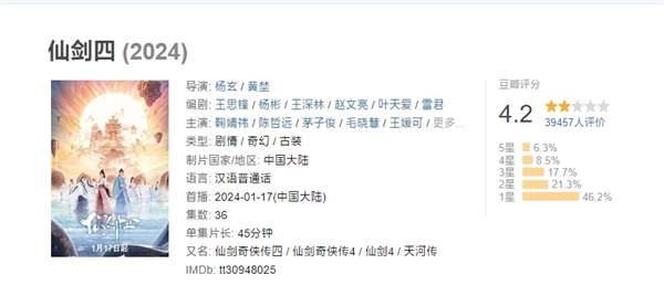 《仙劍四》豆瓣開分4.2 《祈今朝》5.1：仙劍IP最黑暗的一天