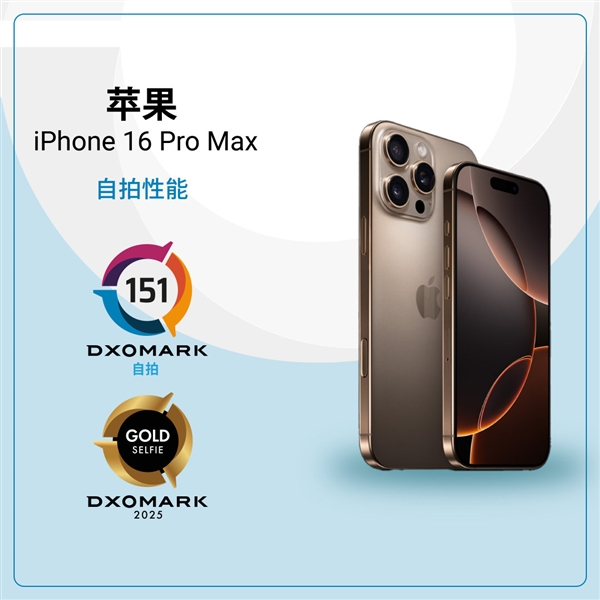 DXO公布iPhone 16 Pro Max自拍成績：151分 與榮耀Magic6 Pro并列第一