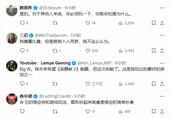 《黑神話》獲金搖桿年度大獎 外網熱議：它值嗎